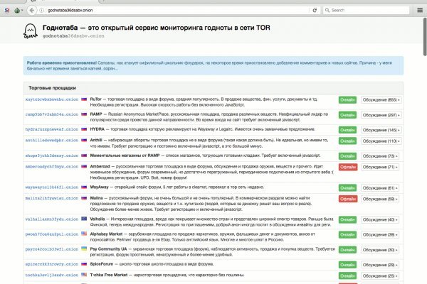 Mega ссылка тор megadarknet de