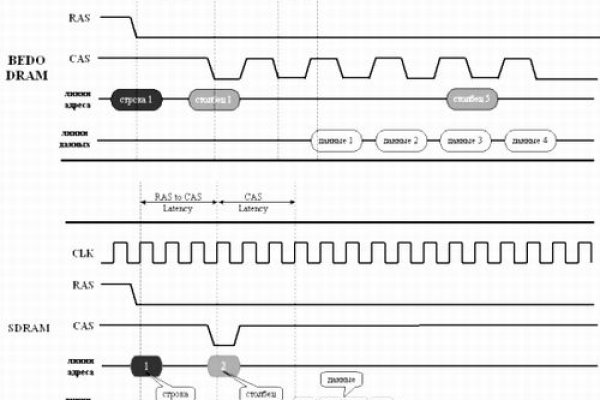 Http mega tor